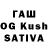 Кетамин ketamine Torque B